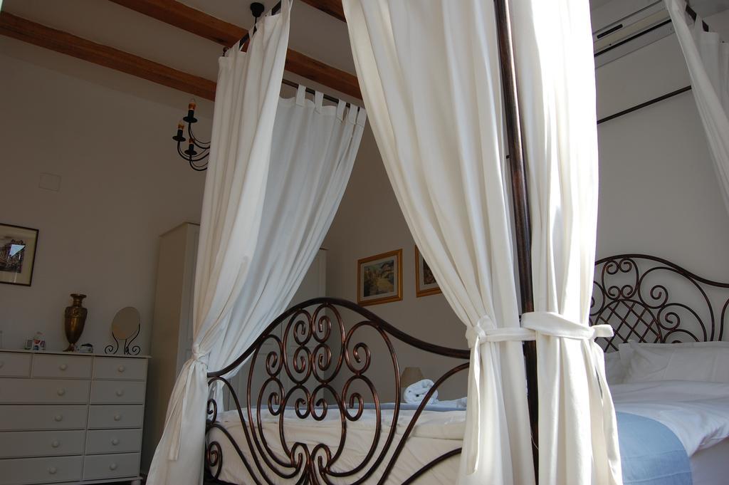 Boutique By Bukarest