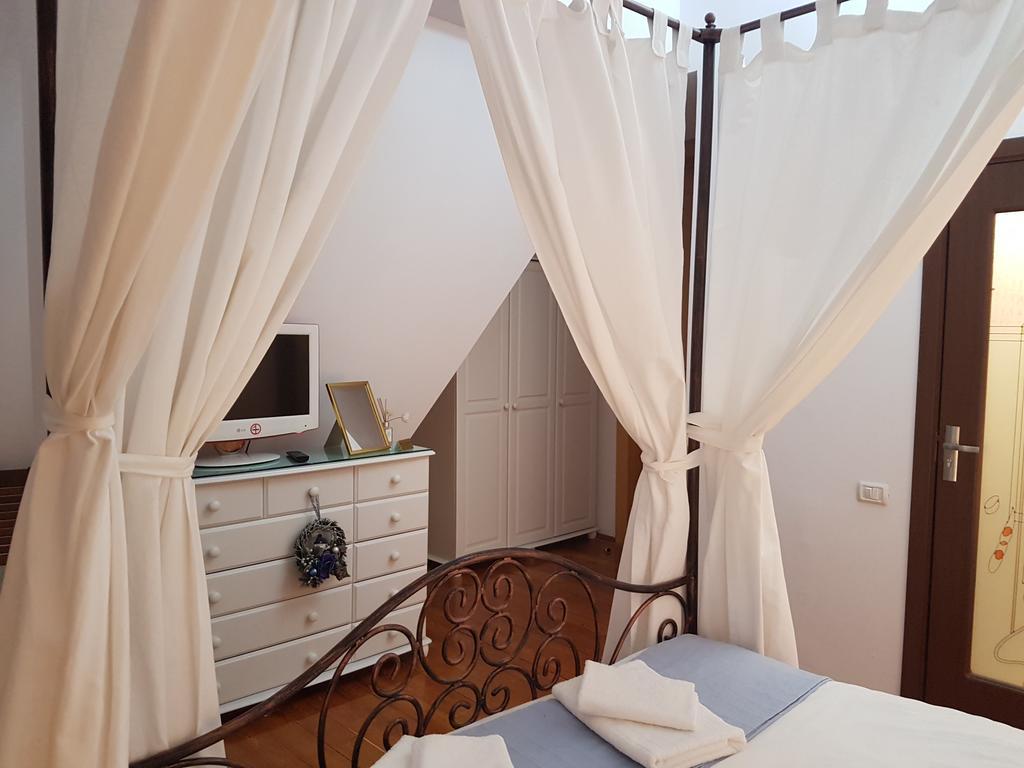 Boutique By Hotel